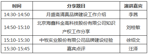 周五下午14:30直播！企業(yè)商標(biāo)知識(shí)產(chǎn)權(quán)工作分享會(huì)