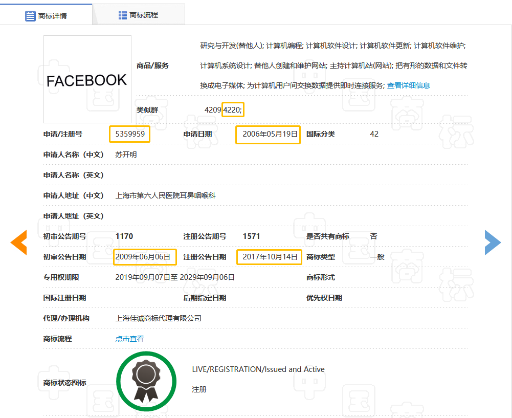 全球性社交網(wǎng)站“Facebook”的商標(biāo)被中國(guó)人無(wú)效了？