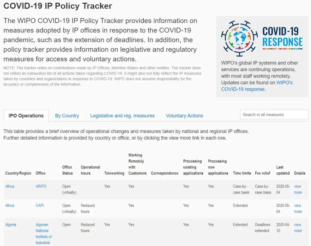 #晨報(bào)#WIPO啟動(dòng)成員國(guó)新冠病毒疫情知識(shí)產(chǎn)權(quán)政策跟蹤工具；朗科勝訴美光等專利侵權(quán)案，仍有20余起侵權(quán)案正在審理