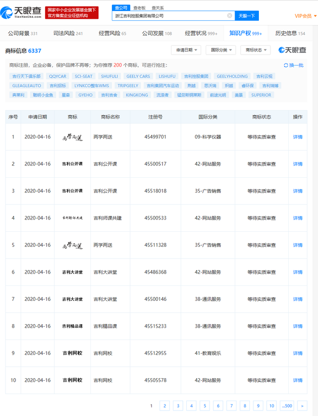 #晨報(bào)#關(guān)于查閱無(wú)故拖欠代理費(fèi)的境外知識(shí)產(chǎn)權(quán)代理機(jī)構(gòu)或客戶名單的通知；喜茶：我把你當(dāng)對(duì)手，你竟然想當(dāng)我兄弟