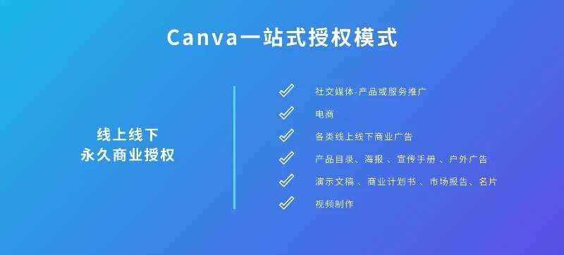 Canva為您解答：在線平臺(tái)設(shè)計(jì)的LOGO可以商用么？