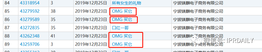 李佳琦“Oh my god 買(mǎi)它買(mǎi)它”申請(qǐng)聲音商標(biāo)！愛(ài)狗“Never”商標(biāo)也不甘落后