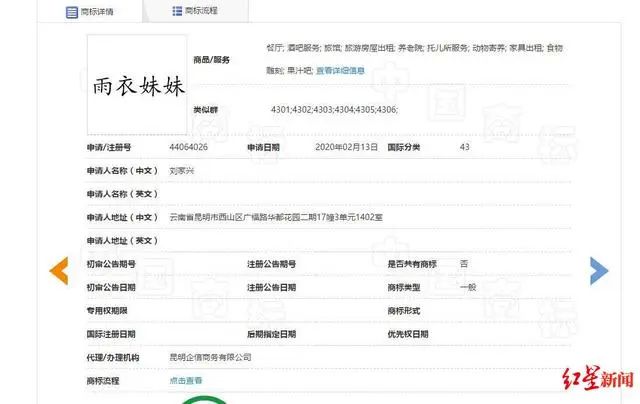 成都“雨衣妹妹”前線堅守，卻遭搶注商標(biāo)！相關(guān)部門：依法駁回