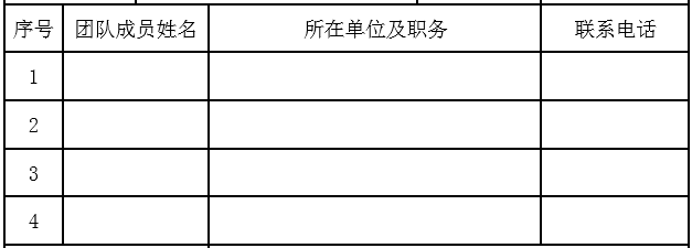 2020新高賽火熱報(bào)名中！圖文攻略助您輕松報(bào)名！