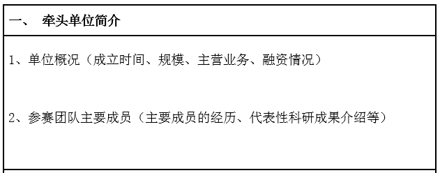 2020新高賽火熱報(bào)名中！圖文攻略助您輕松報(bào)名！