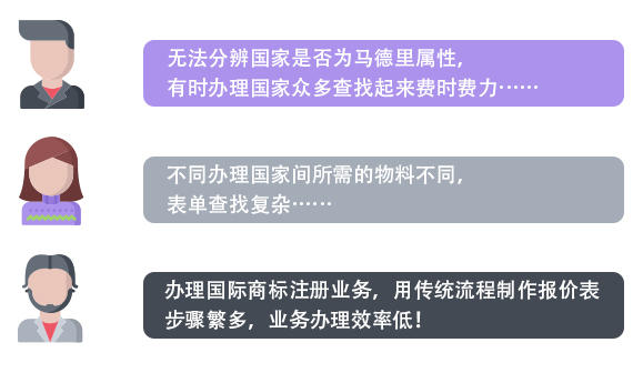 涉外商標(biāo)注冊(cè)業(yè)務(wù)中，您是否被這些煩惱困擾？一本《國(guó)際商標(biāo)業(yè)務(wù)指南》幫您輕松解決！