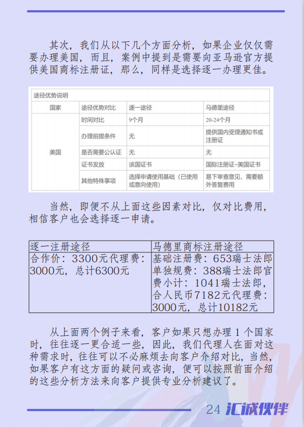 涉外商標(biāo)注冊(cè)業(yè)務(wù)中，您是否被這些煩惱困擾？一本《國(guó)際商標(biāo)業(yè)務(wù)指南》幫您輕松解決！