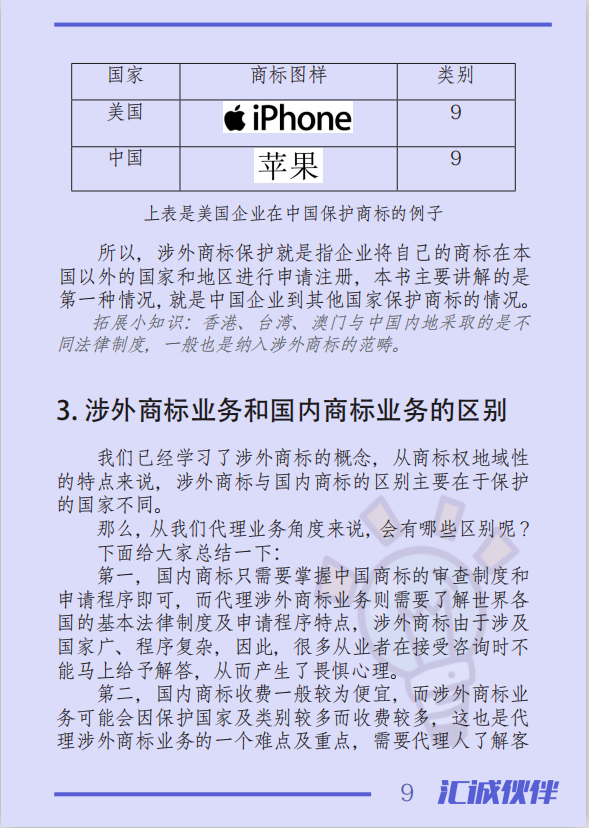 涉外商標(biāo)注冊(cè)業(yè)務(wù)中，您是否被這些煩惱困擾？一本《國(guó)際商標(biāo)業(yè)務(wù)指南》幫您輕松解決！