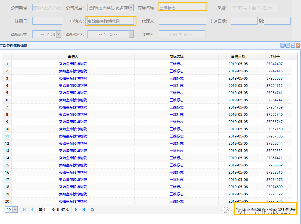 山寨兵馬俑事件多年后，“兵馬俑”被申請(qǐng)注冊(cè)為立體商標(biāo)了！