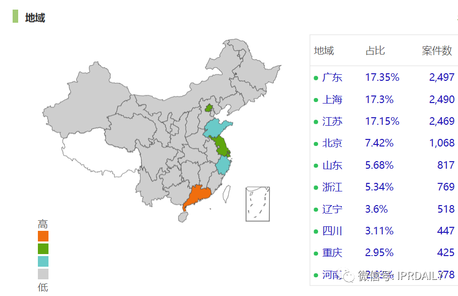 知識(shí)產(chǎn)權(quán)顧問(wèn)虛報(bào)348元被開除，算不算違法解除？