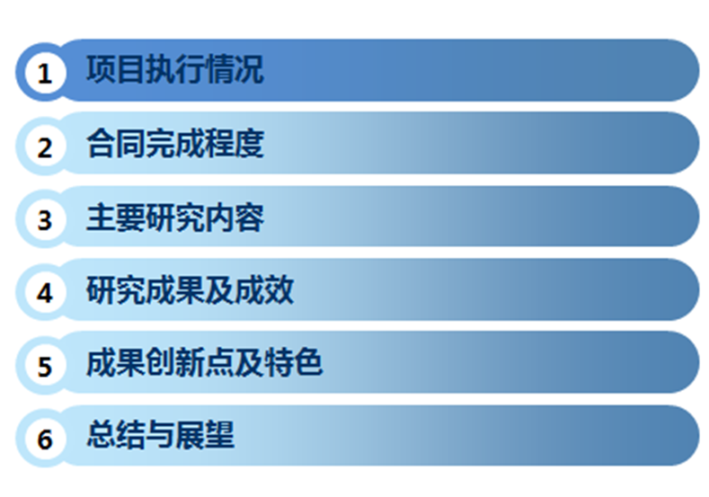 IP咨詢顧問(wèn)的商務(wù)寫作經(jīng)（下）