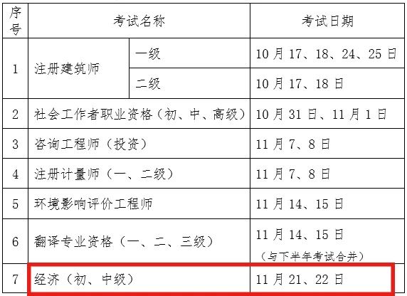 2020年知識(shí)產(chǎn)權(quán)師考試時(shí)間推遲至11月21、22日