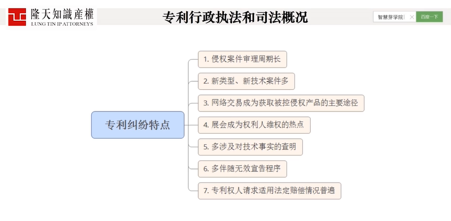 三節(jié)課全解"專利風(fēng)險(xiǎn)預(yù)警"，想擺脫底層執(zhí)行成為Leader的人必學(xué)！