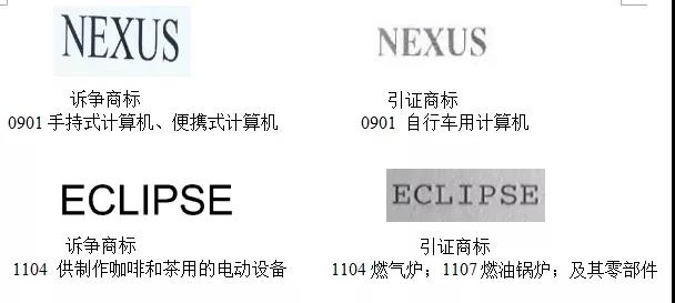 國家知識產權局商標局評審法務通訊（2020）第1期（全文）