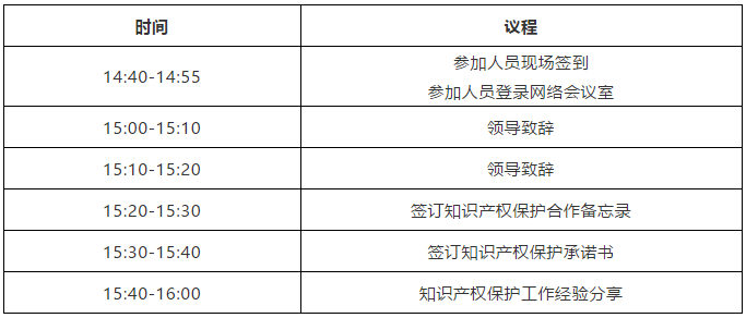 今天下午3:00直播！聚力知識(shí)產(chǎn)權(quán)保護(hù) 助力民族品牌發(fā)展