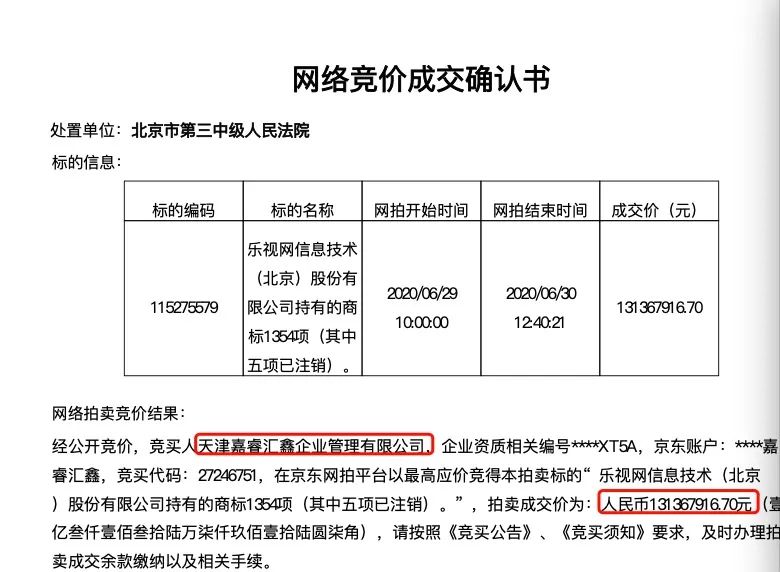 樂視商標(biāo)拍賣爭奪激烈：13萬起拍1.3億成交，融創(chuàng)系得手