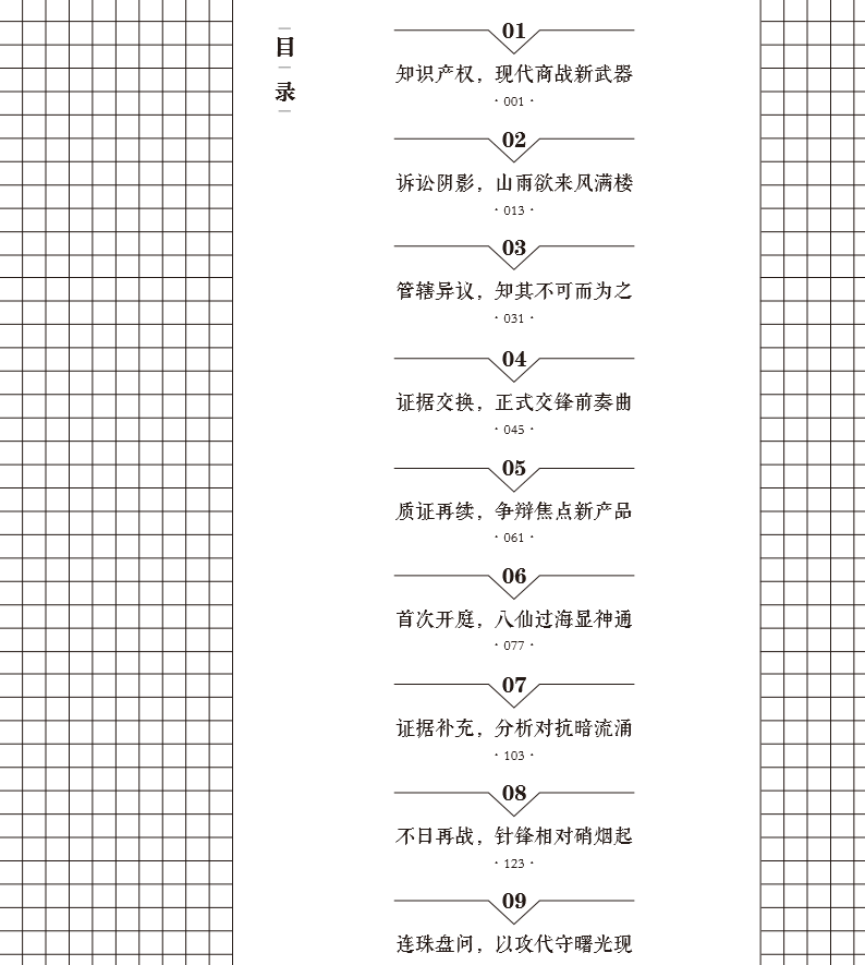 免費(fèi)贈書活動！《化學(xué)攻防戰(zhàn)——中美叔碳專利訴訟實(shí)錄》：告訴你一個(gè)真實(shí)的專利訴訟！