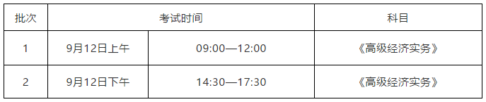 廣東省2020知識產(chǎn)權(quán)職稱考試報名時間公布！