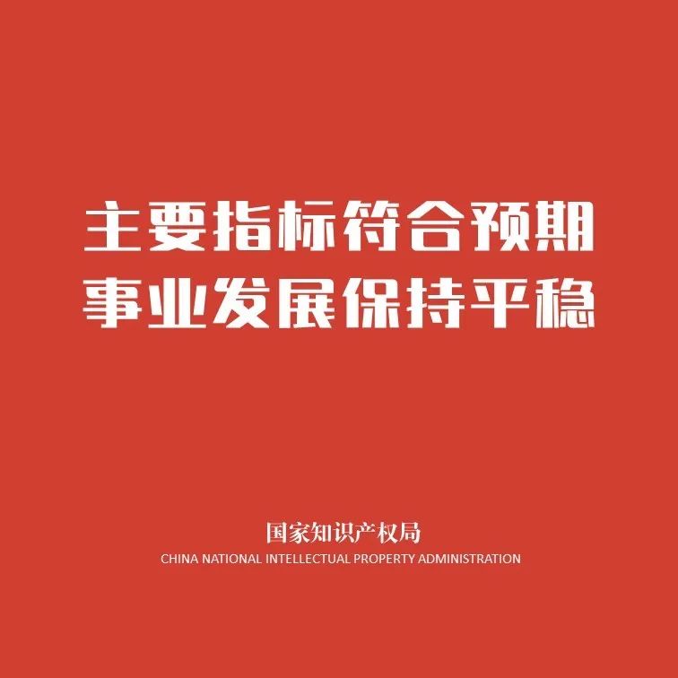 官宣！國(guó)家知識(shí)產(chǎn)權(quán)局發(fā)布2020年上半年數(shù)據(jù)