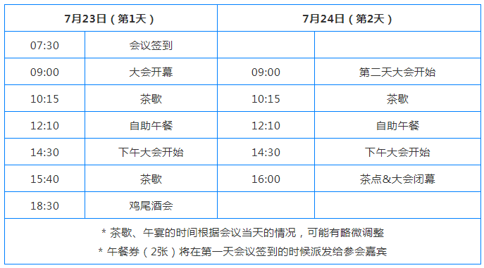 中國(guó)醫(yī)療器械知識(shí)產(chǎn)權(quán)峰會(huì)參會(huì)指南！