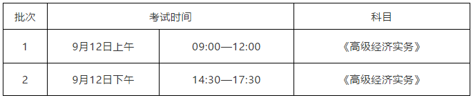 收藏！全國25個省市自治區(qū)公布2020知識產(chǎn)權(quán)職稱考試報名安排匯總