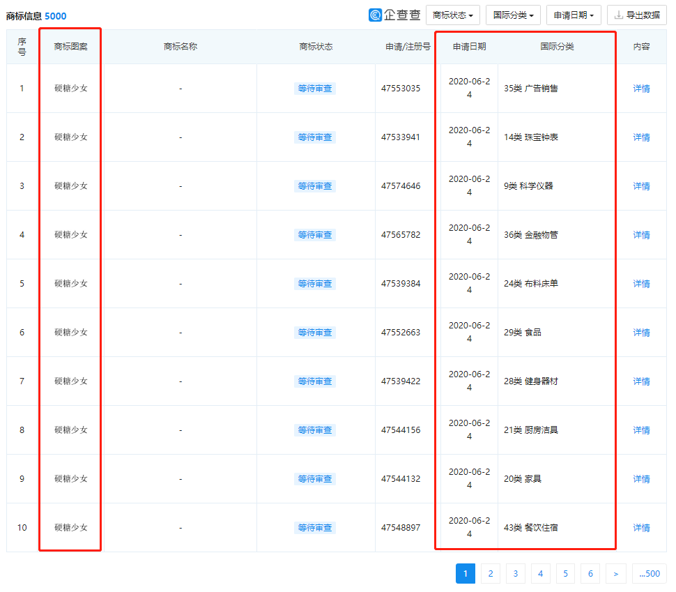 #晨報#華為開始反擊！在美對Verizon、惠普、思科提起專利訴訟； “抖音”被認定為馳名商標，法院對“抖音”方便面等說“No”