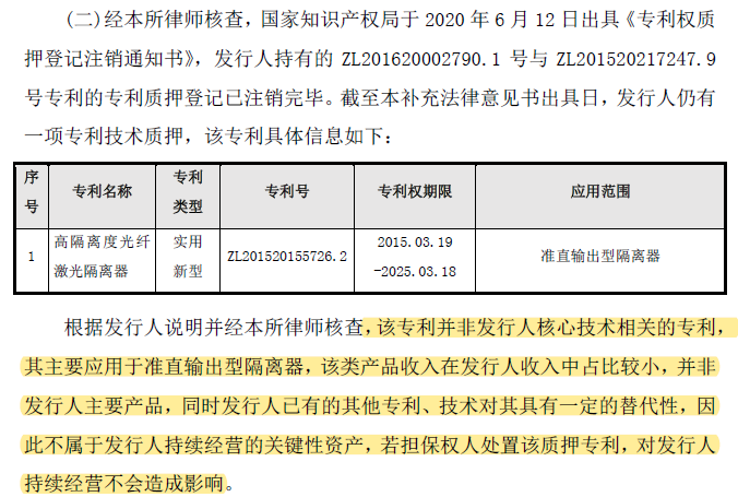 從科創(chuàng)板企業(yè)，看總理關(guān)心的專利質(zhì)押工作的四點(diǎn)成績(jī)和四點(diǎn)不足