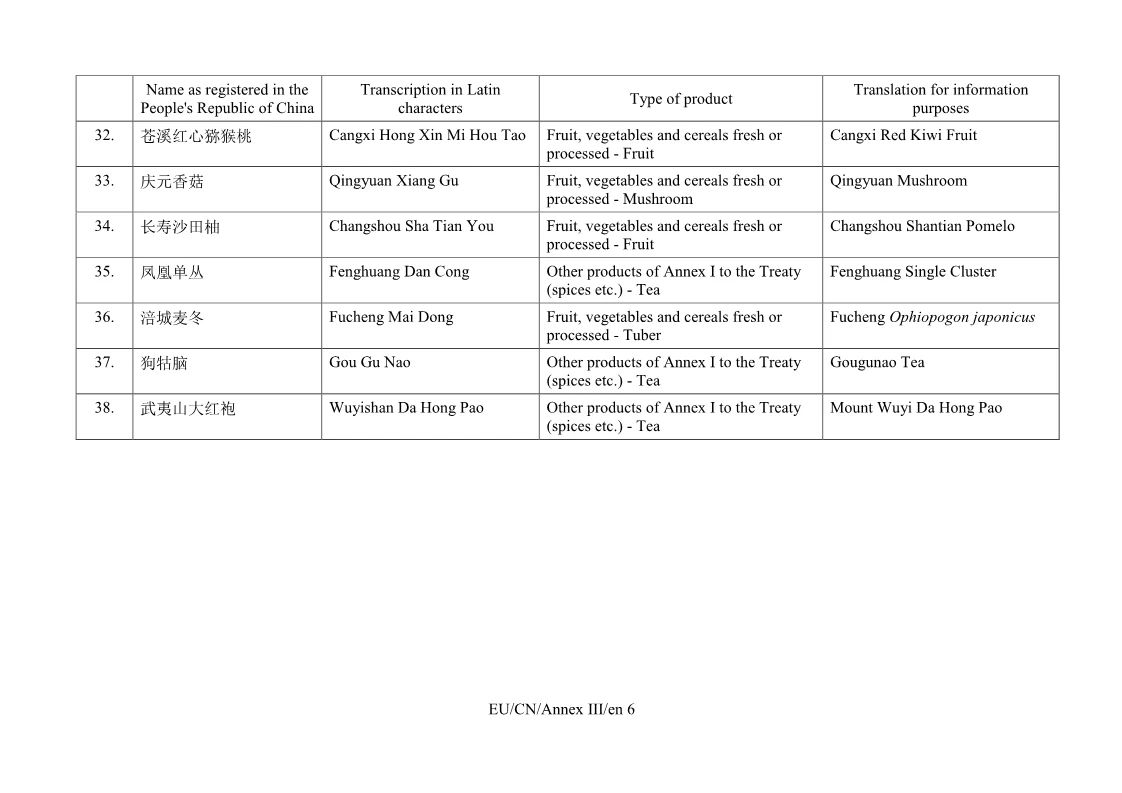 #晨報(bào)#諾基亞轉(zhuǎn)讓約500項(xiàng)專利給三星；美國(guó)：女性發(fā)明者在第一次申請(qǐng)專利后五年內(nèi)再申請(qǐng)專利的比例正在上升