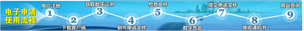 不，我們不是專利包裝師！
