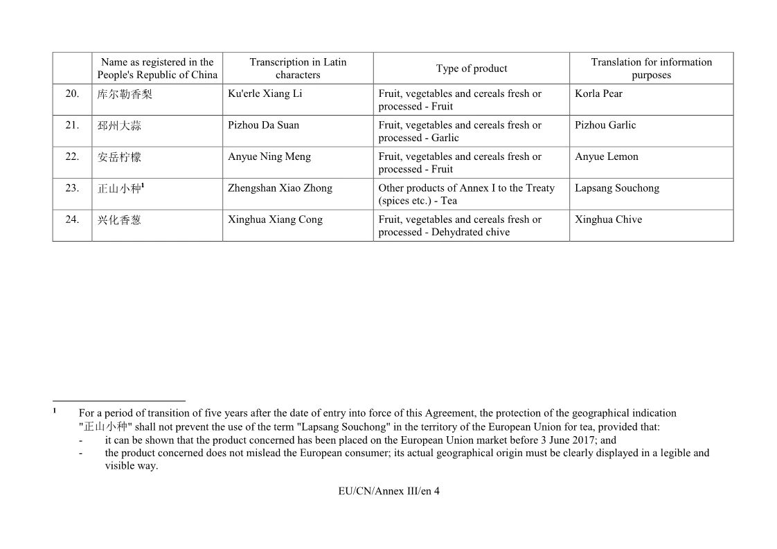 重磅！首批中國100個地理標(biāo)志受歐盟保護(hù)，歐盟授權(quán)正式簽署中歐地理標(biāo)志協(xié)定