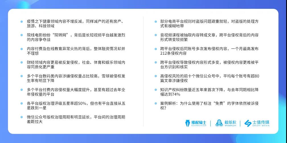 2020上半年版權(quán)報(bào)告發(fā)布，疫情給內(nèi)容行業(yè)都帶來(lái)了哪些影響？