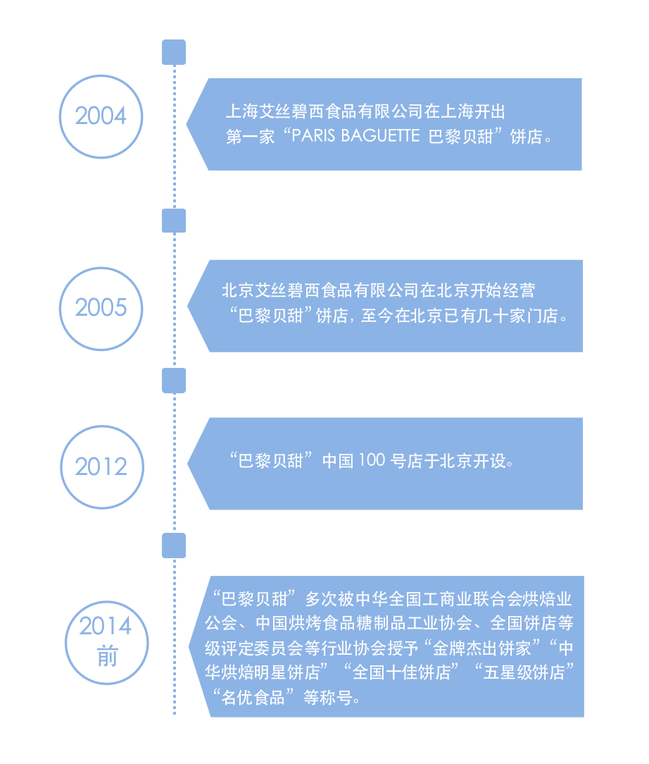 #晨報(bào)#民法典：新增知識(shí)產(chǎn)權(quán)懲罰性賠償，提供兜底性法律適用依據(jù)；字節(jié)跳動(dòng)深夜發(fā)聲明，點(diǎn)名Facebook抄襲和抹黑