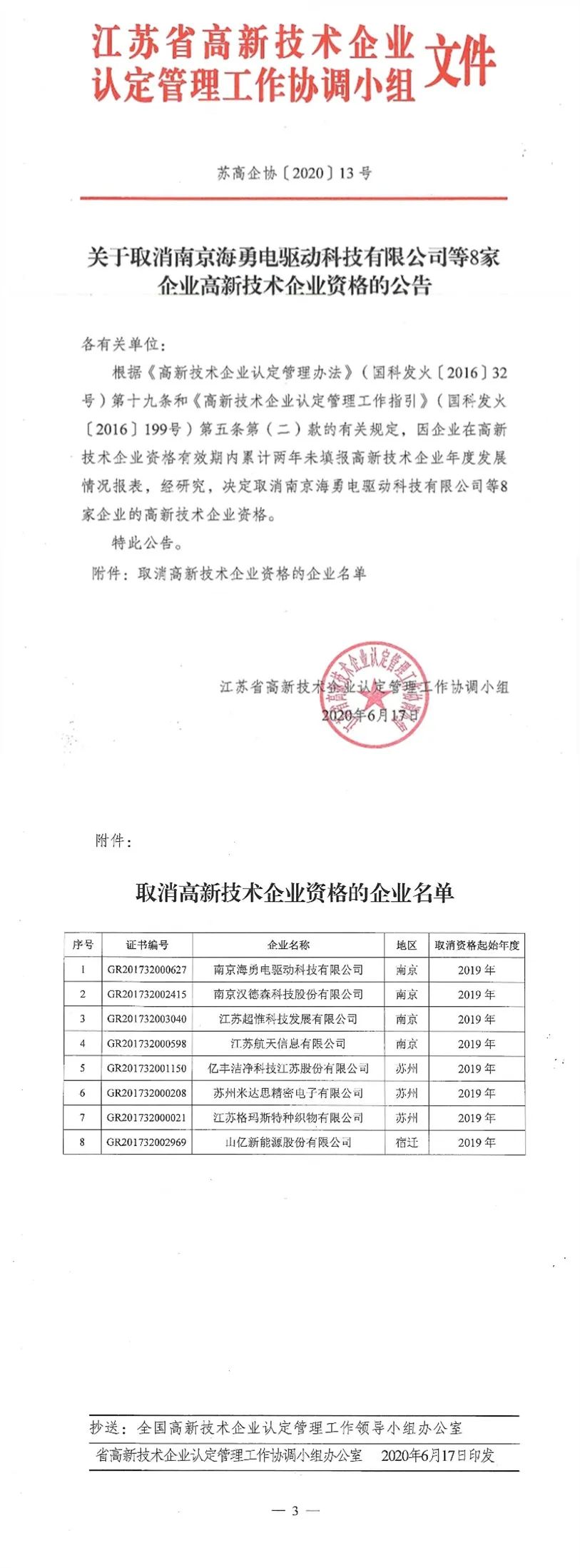 2020年上半年，97家高新技術企業(yè)被取消資格，50家被追繳稅收優(yōu)惠！