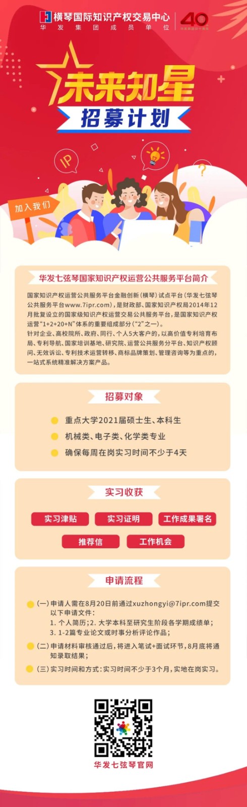 @大學(xué)生：這里有一份「國(guó)家級(jí)平臺(tái)+國(guó)企背景+坐標(biāo)橫琴」的實(shí)習(xí)