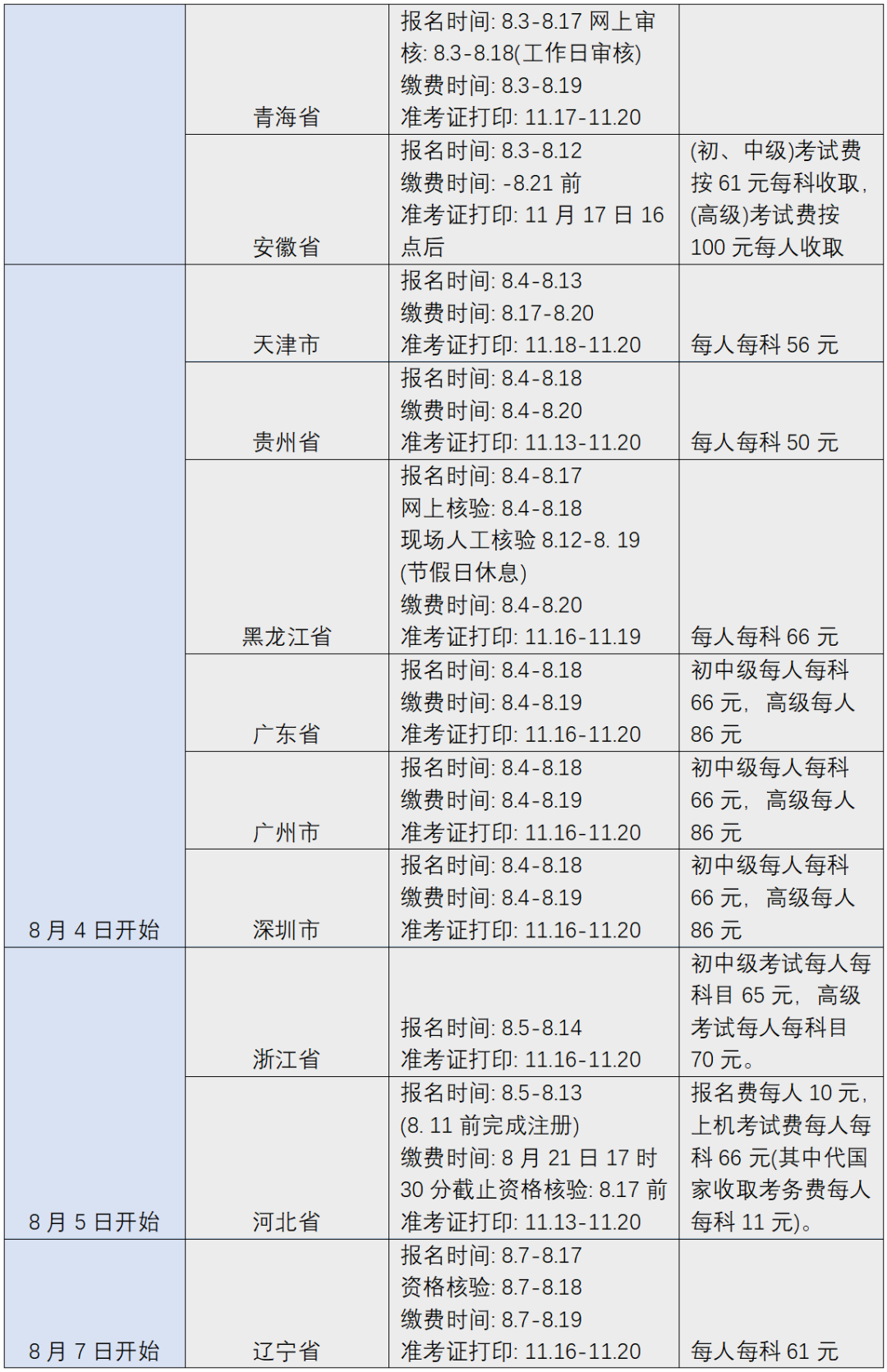 您有一份知識(shí)產(chǎn)權(quán)職稱考試復(fù)習(xí)用書指南，請(qǐng)簽收 !