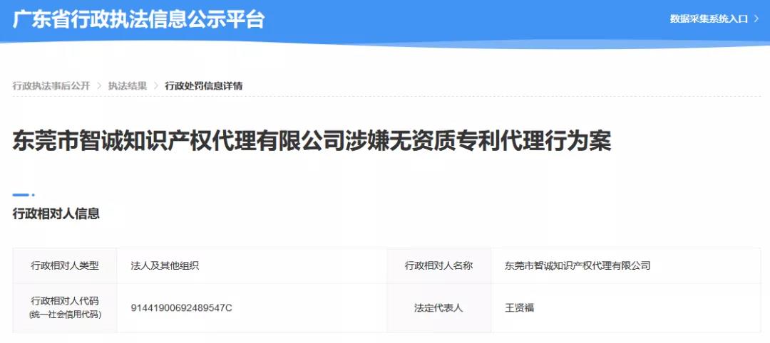 廣東省6家知識產(chǎn)權(quán)服務(wù)機(jī)構(gòu)涉嫌無資質(zhì)專利代理！