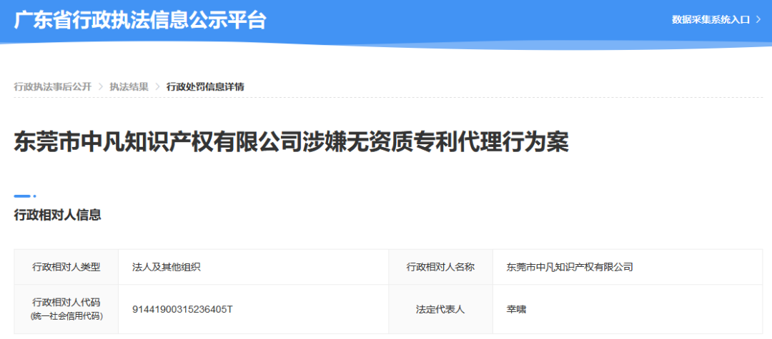 廣東省6家知識產(chǎn)權(quán)服務(wù)機(jī)構(gòu)涉嫌無資質(zhì)專利代理！