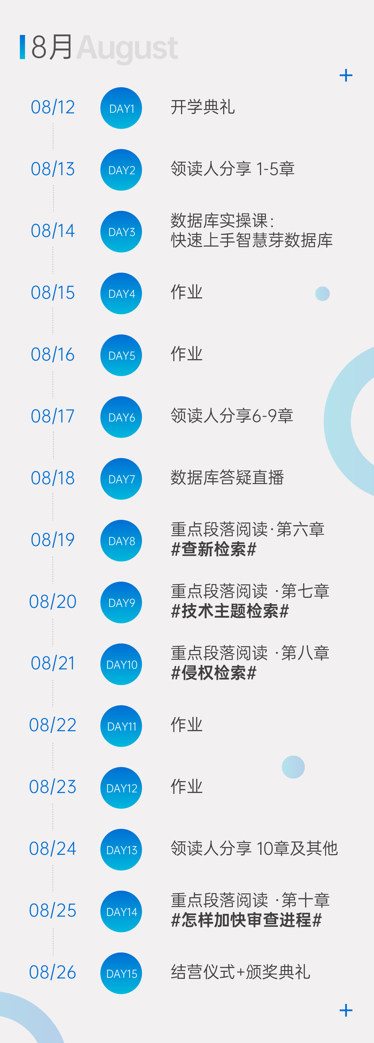 周三開讀 | 14天通讀《跟著審查員學檢索》，快速掌握檢索技巧！