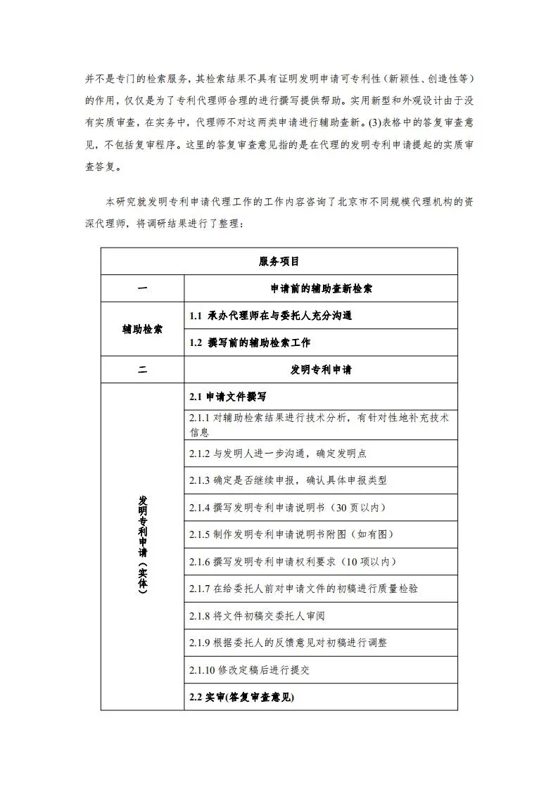 發(fā)明專利14000元起！2020年北京地區(qū)專利申請代理服務(wù)成本公布