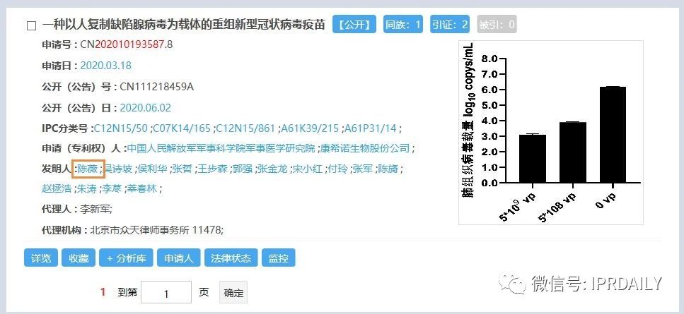 好消息！陳薇團隊獲得國內(nèi)首個新冠疫苗專利！