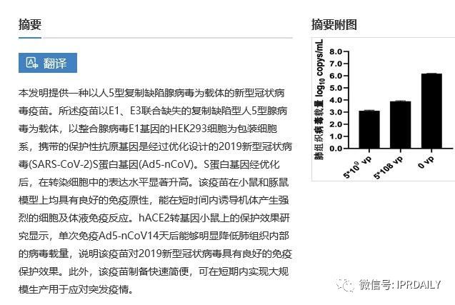 好消息！陳薇團隊獲得國內(nèi)首個新冠疫苗專利！