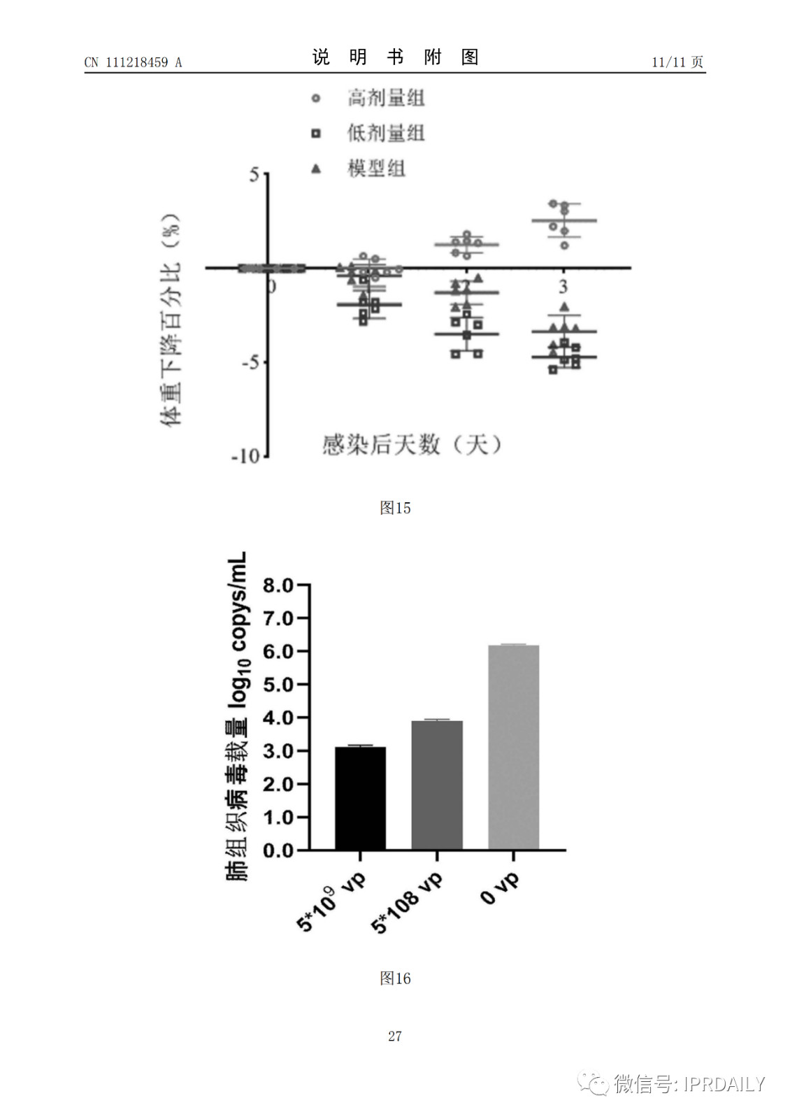 好消息！陳薇團隊獲得國內(nèi)首個新冠疫苗專利！