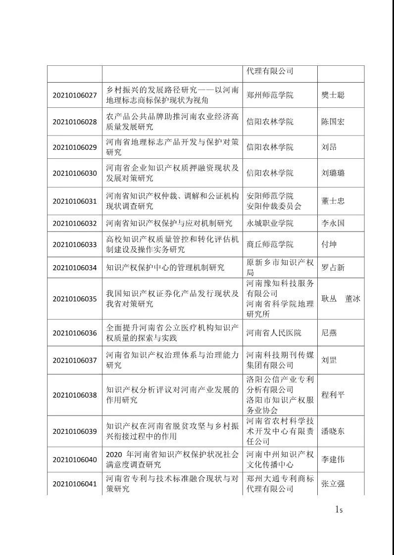 #晨報(bào)#美國專利商標(biāo)局將在2020財(cái)年提高專利申請等官費(fèi)；廈門成立知識產(chǎn)權(quán)仲裁院