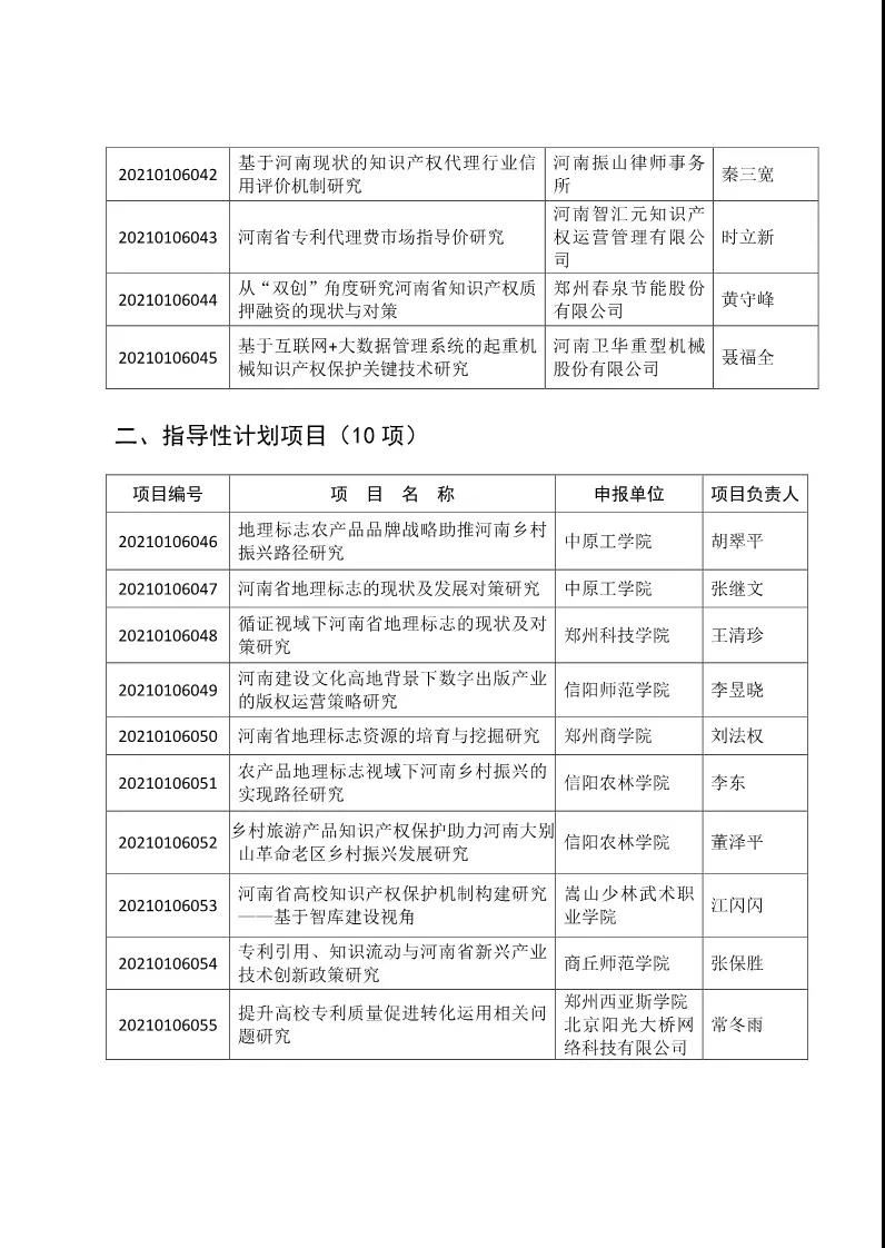 最新商標(biāo)業(yè)務(wù)繳費(fèi)指南（全文 ）！