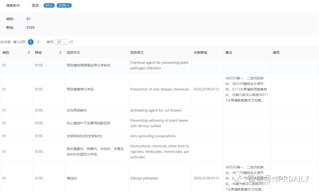 圖形商標可監(jiān)控！摩知輪又雙叒叕升級了！