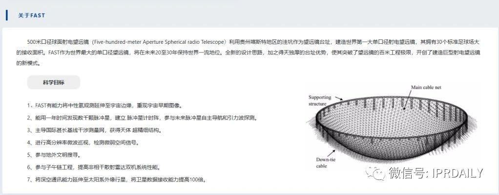 “天眼”香煙商標知幾何？——摩知輪數據及背景解析