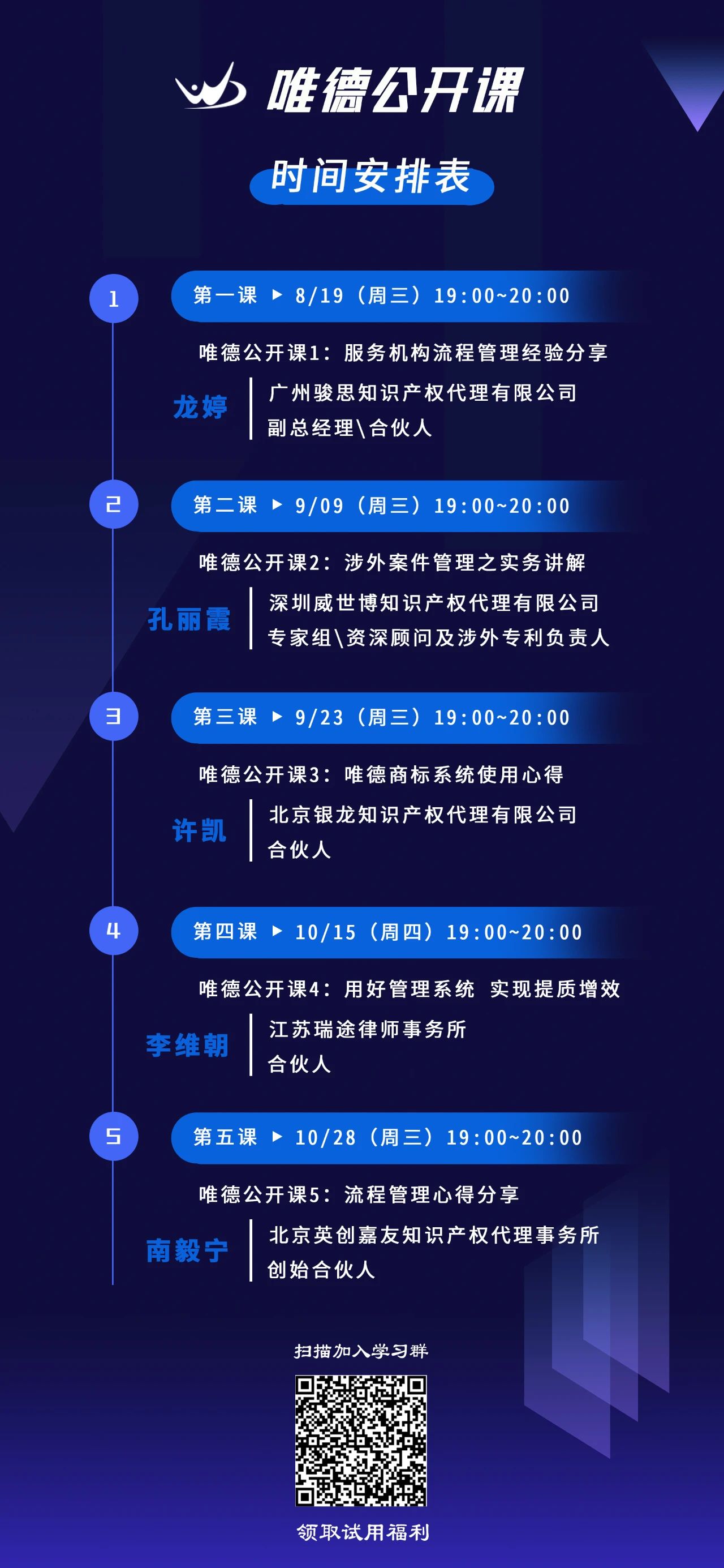 今晚19：00直播！知識(shí)產(chǎn)權(quán)服務(wù)機(jī)構(gòu)流程管理經(jīng)驗(yàn)分享