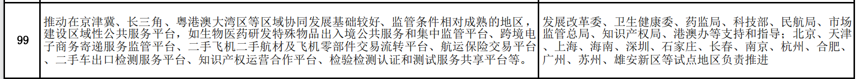 商務(wù)部：允許具有資格的外國(guó)人，參加專利代理師資格考試