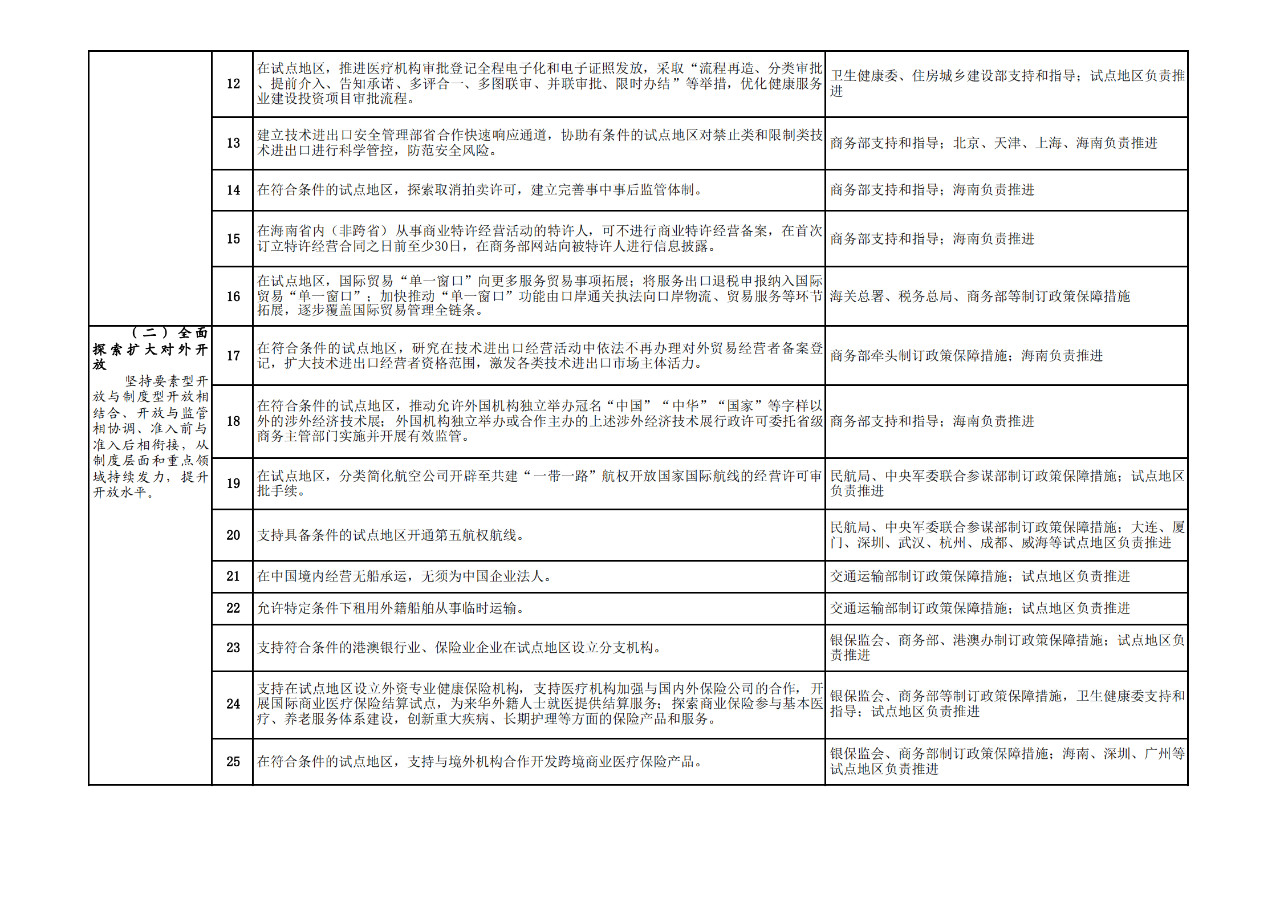 商務(wù)部：允許具有資格的外國(guó)人，參加專利代理師資格考試