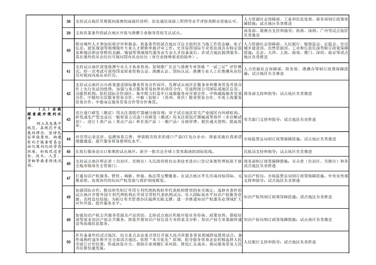 商務(wù)部：允許具有資格的外國(guó)人，參加專利代理師資格考試